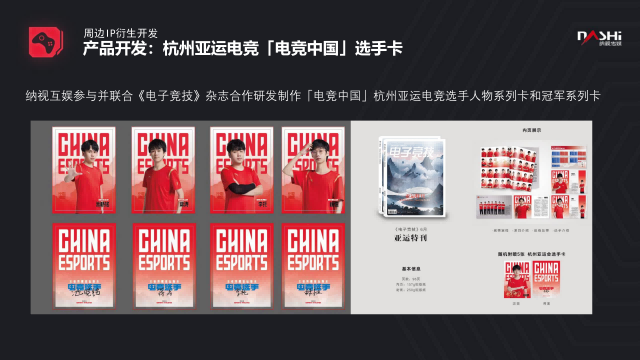 杭州亚运电竞选手卡